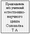 Подпись: Председатель м/о учителей   естественно-научного цикла  Соловьёва   Т А    